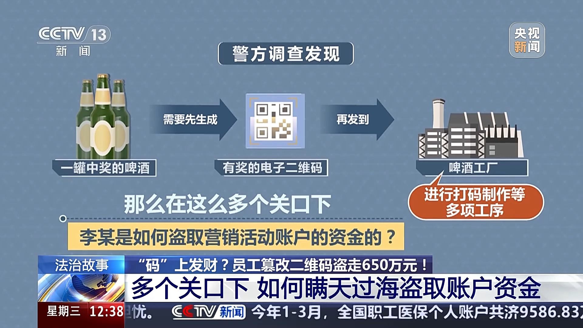 知名啤酒企业一员工自扫自领盗走650万元(图5)