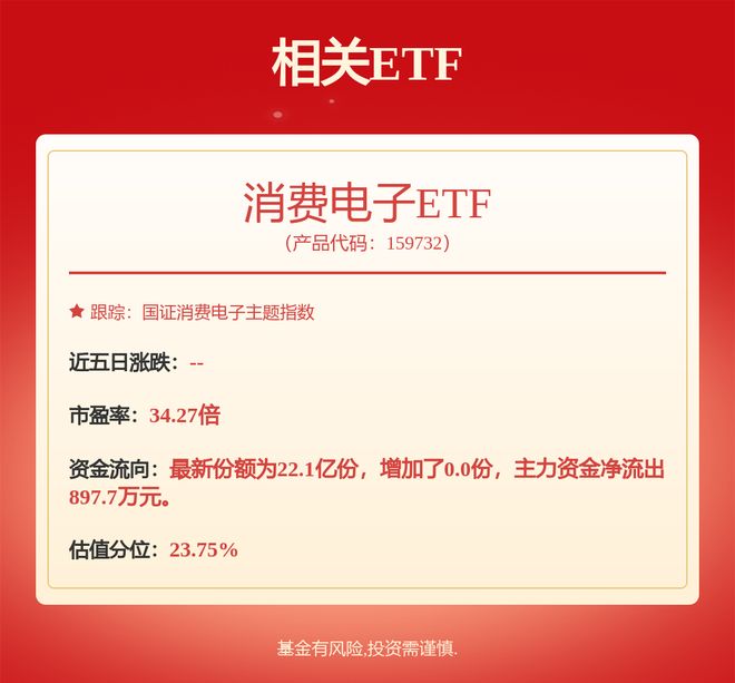 歌尔股份新注册《业务流程埋点可视化分析系统V10》项目的软件著作权(图1)