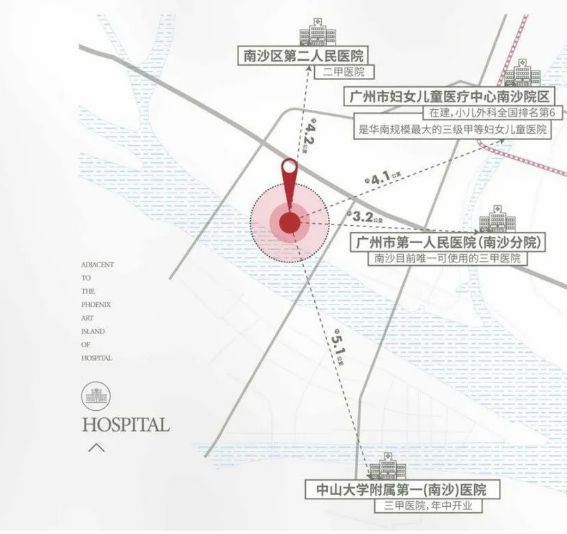 广州南沙华宇凤凰艺术岛官方售楼处电话-楼盘详情-广州房天下(图6)