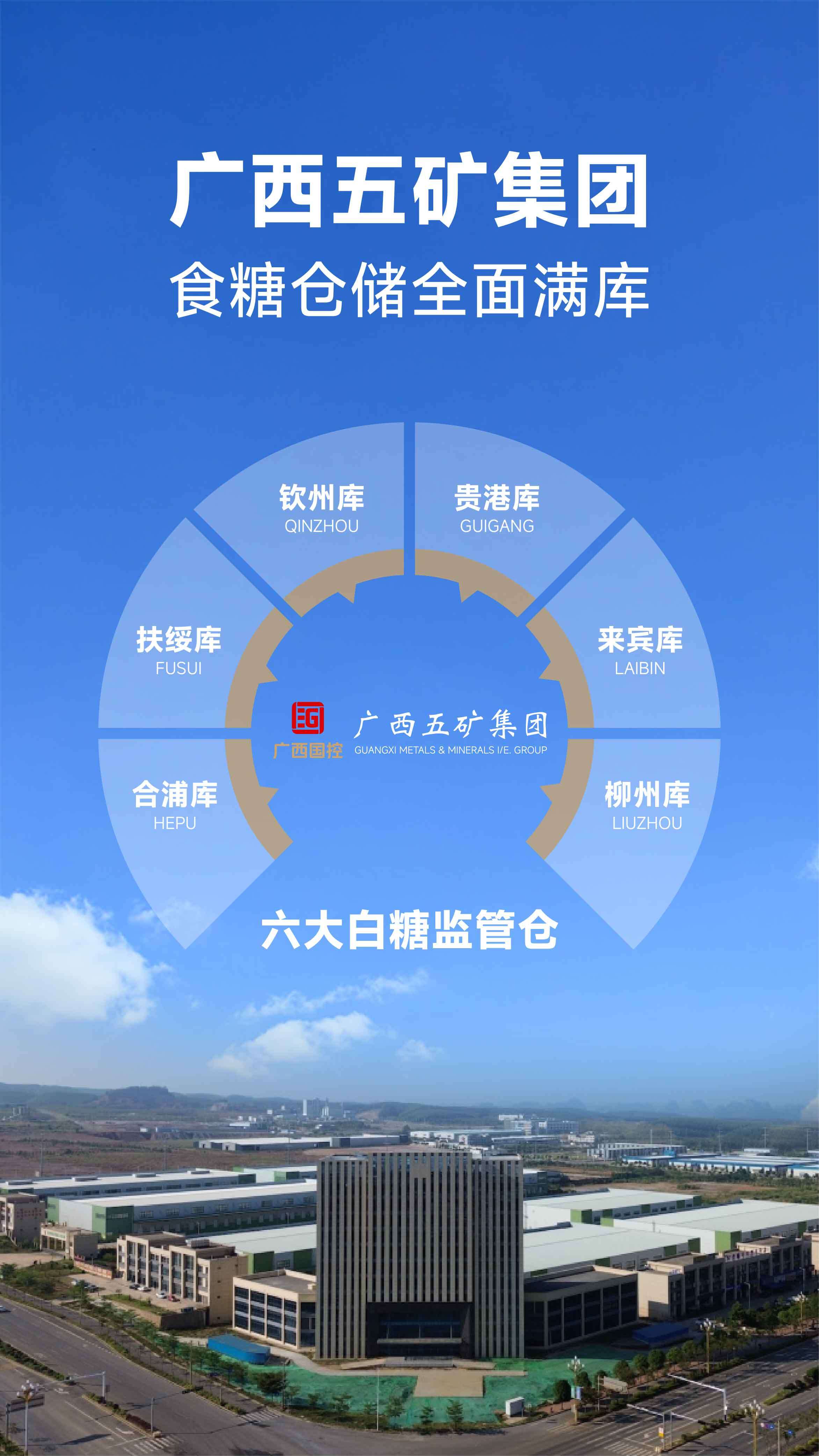 食糖新榨季入库突破50万吨 广西五矿集团提前超额完成榨季目标任务(图2)