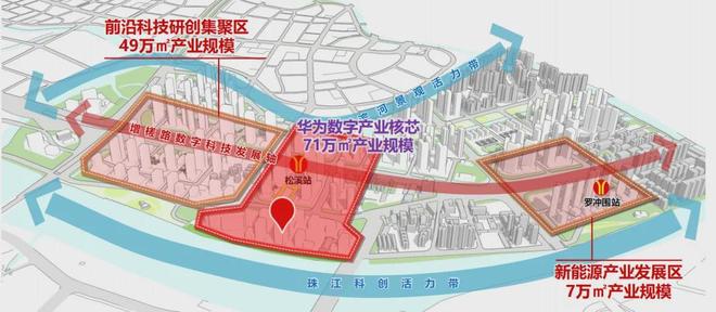 给华为腾地？！全村征拆罗冲围要冲刺了(图12)