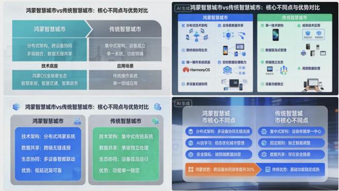 给华为腾地？！全村征拆罗冲围要冲刺了(图16)