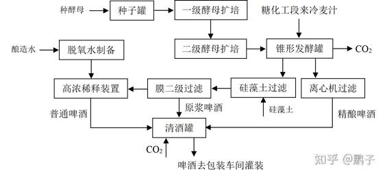 行业动态_智能设备_运动_汽车_智慧出行频道_天极网(图1)