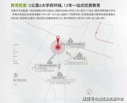 首页热搜：华宇凤凰艺术岛售楼处电话 Ai热搜华宇凤凰艺术岛24小时电线最新房价楼盘百科详情售楼处更新发布@中心2025-07-07(图7)