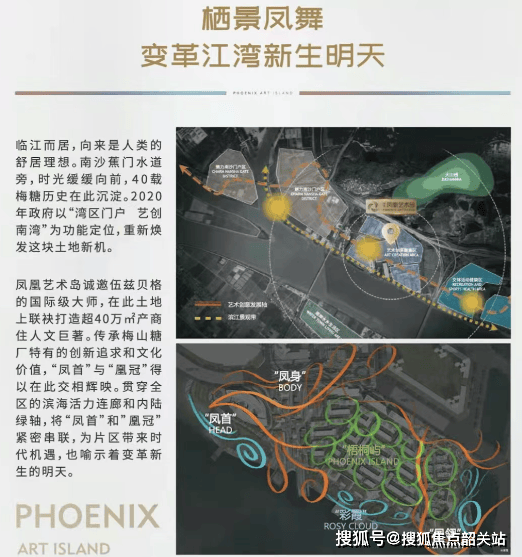 首页热搜：华宇凤凰艺术岛售楼处电话 Ai热搜华宇凤凰艺术岛24小时电线最新房价楼盘百科详情售楼处更新发布@中心2025-07-07(图9)