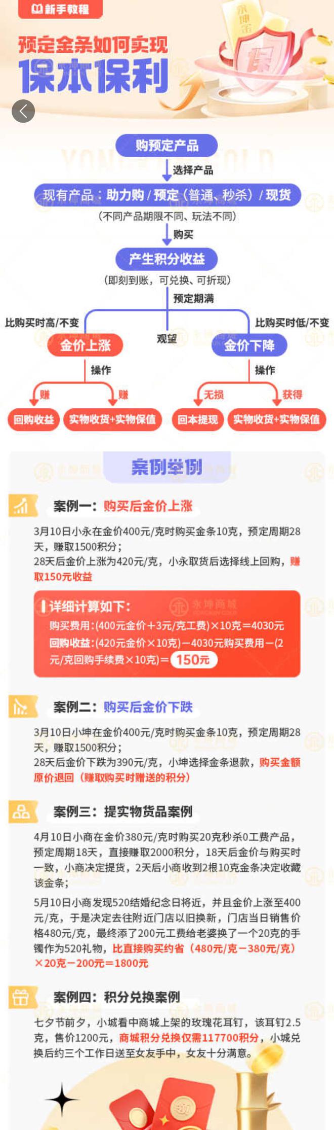 迷失的永坤黄金：投资者无法提款客服电话关机公司楼层货梯通道已被封(图2)