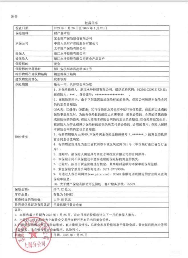 迷失的永坤黄金：投资者无法提款客服电话关机公司楼层货梯通道已被封(图8)