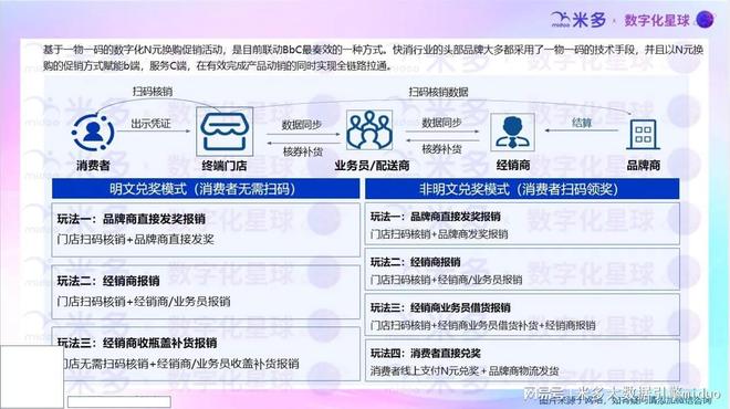 伊利219亿销售费用使用效率仅为178如何让销售费用花在刀刃上(图4)