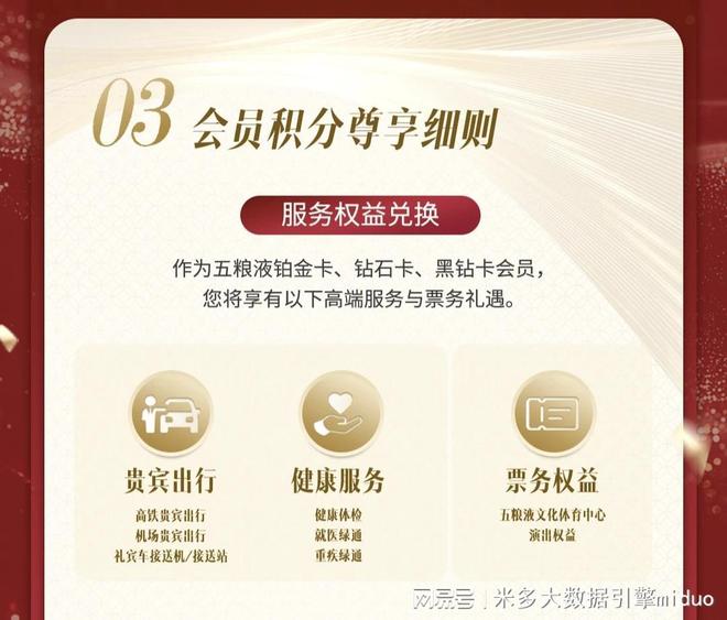 五粮液会员中心正式上线扫码=赚钱？一瓶酒一积分的数字化野心(图7)