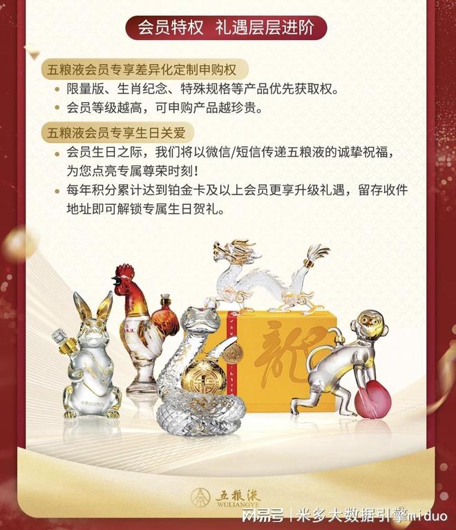 五粮液会员中心正式上线扫码=赚钱？一瓶酒一积分的数字化野心(图11)