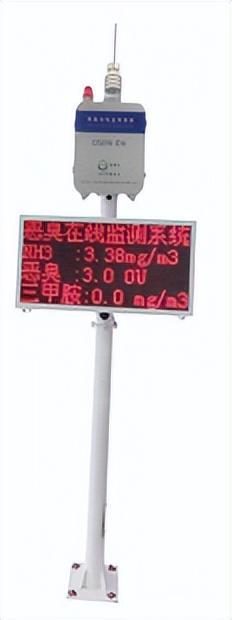 无组织排放一体化监测设备方案 自动采集分析远程发送数据(图4)