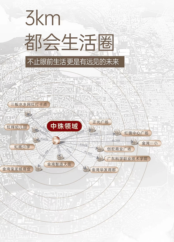 珠海中珠领域-首页网站、楼盘详情、最新消息、户型价格、地址位置在哪？营销中心售楼处电话多少？(图12)