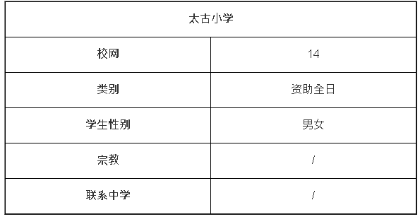 小一入学2627(图2)