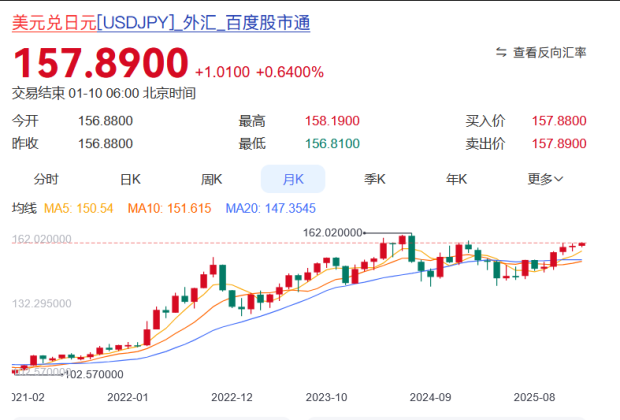 危急存亡关头的古巴为什么与中国人有关？(图16)